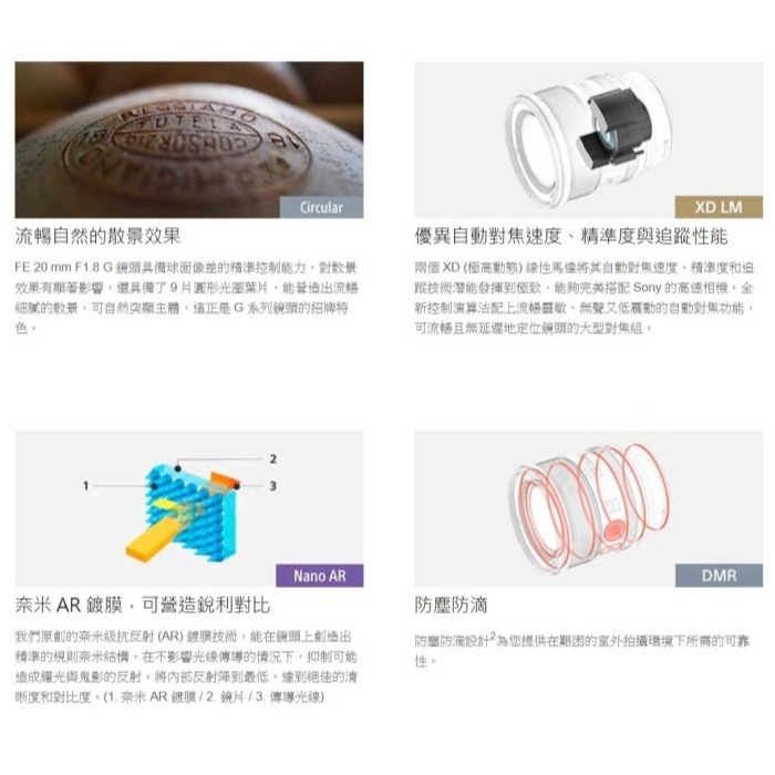 SONY SEL20F18G FE 20mm F1.8 G E 接環 全幅 定焦大光圈廣角鏡頭 台灣索尼公司貨-細節圖7
