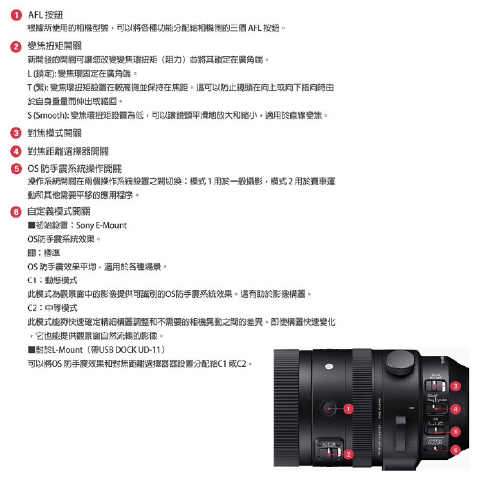 SIGMA 150-600mm F5-6.3 DG DN OS 望遠鏡頭 恆伸公司貨 150-600 適用 SONY-細節圖5