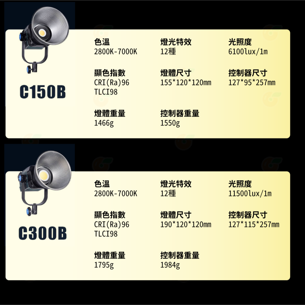 附反光罩 思銳 SIRUI C150B C300B 雙色溫 LED攝影燈 公司貨 多燈連控 12種燈效 保榮口 持續燈-細節圖7