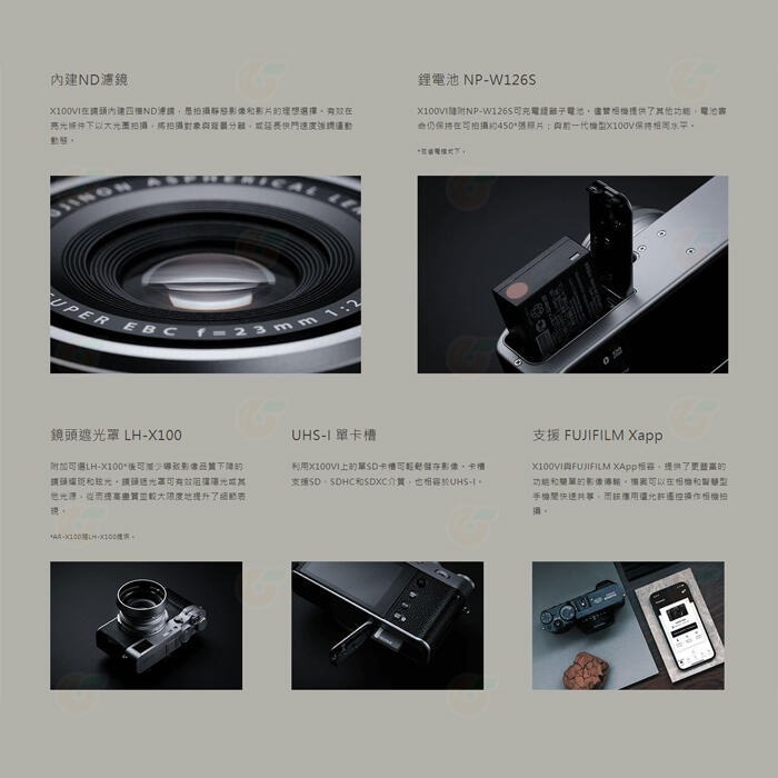 🔥 富士 FUJIFILM fuji X100VI 大光圈類單眼相機 文青復古外型 恆昶公司貨 人像攝影 街拍-細節圖9