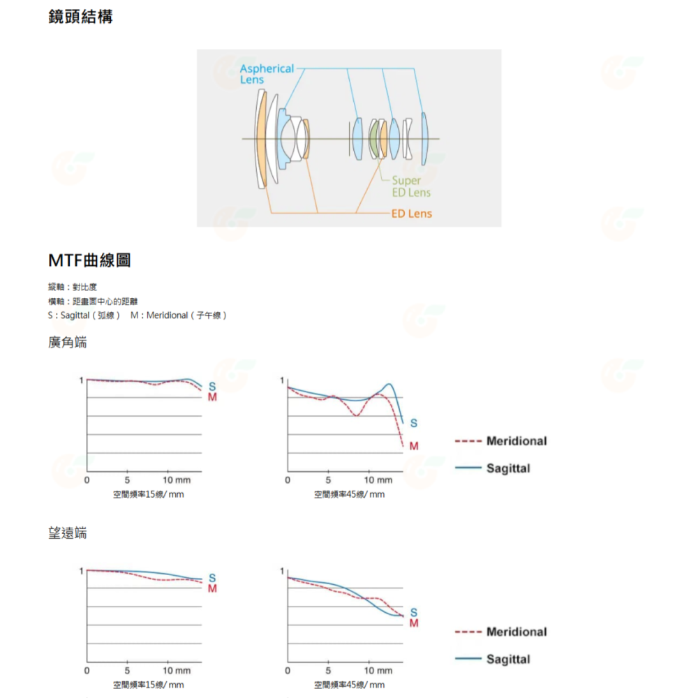 富士 Fujifilm XF 16-55mm F2.8 R LM WR II 二代 標準 恆昶公司貨 平輸 16-55-細節圖7