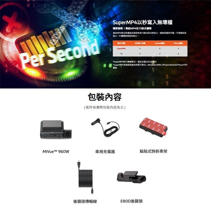 附記憶卡 Mio 960WD 960W3 960W E80D E70 三鏡頭 雙鏡 前後鏡頭 行車紀錄器 公司貨 GPS-細節圖4