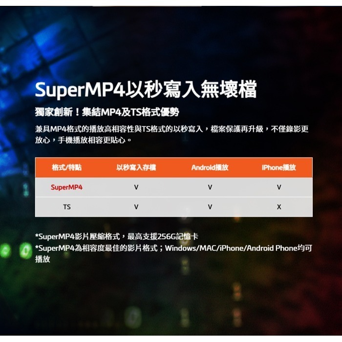 附記憶卡 Mio 960WD 960W3 960W E80D E70 三鏡頭 雙鏡 前後鏡頭 行車紀錄器 公司貨 GPS-細節圖5