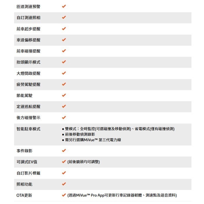 附記憶卡 Mio 960WD 960W3 960W E80D E70 三鏡頭 雙鏡 前後鏡頭 行車紀錄器 公司貨 GPS-細節圖9