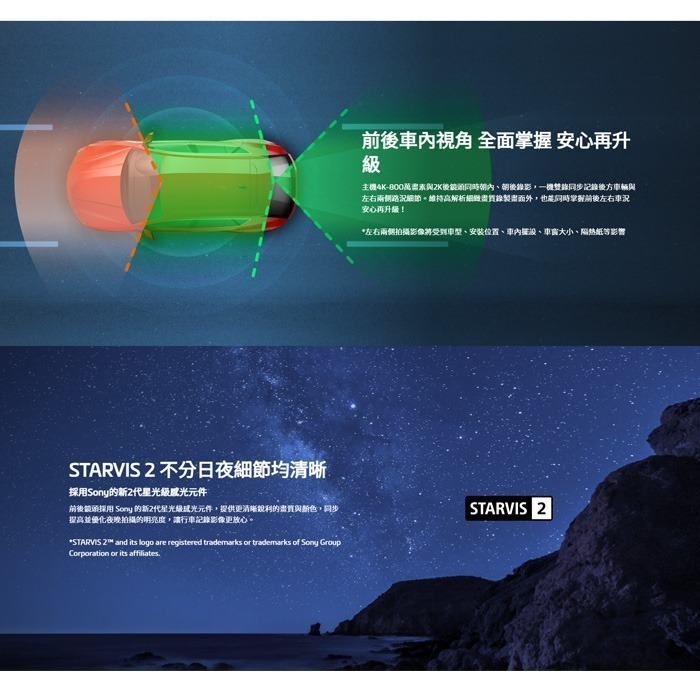 附記憶卡 Mio 960WD 960W3 960W E80D E70 三鏡頭 雙鏡 前後鏡頭 行車紀錄器 公司貨 GPS-細節圖2