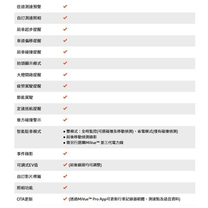 附記憶卡 Mio 960WD 960W3 960W E80D E70 三鏡頭 雙鏡 前後鏡頭 行車紀錄器 公司貨 GPS-細節圖9