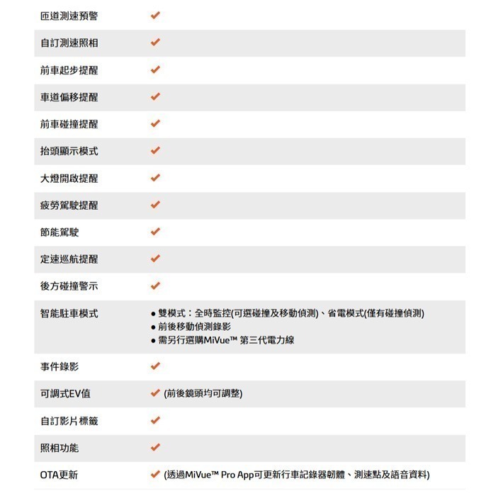 附記憶卡 Mio 960WD 960W3 960W E80D E70 三鏡頭 雙鏡 前後鏡頭 行車紀錄器 公司貨 GPS-細節圖9
