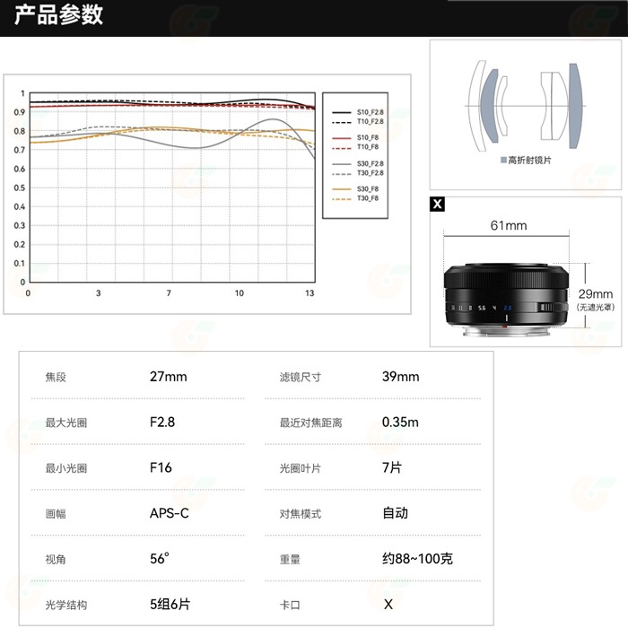 銘匠光學 TTArtisan AF 27mm F2.8 APSC 自動對焦鏡頭 公司貨 兩年保固 富士 FUJI X 用-細節圖8