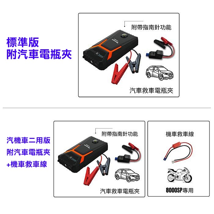 Philo Discover AH-8000SP 救車行動電源 標準版汽車用 汽機車二用版 公司貨 8000mAh-細節圖2
