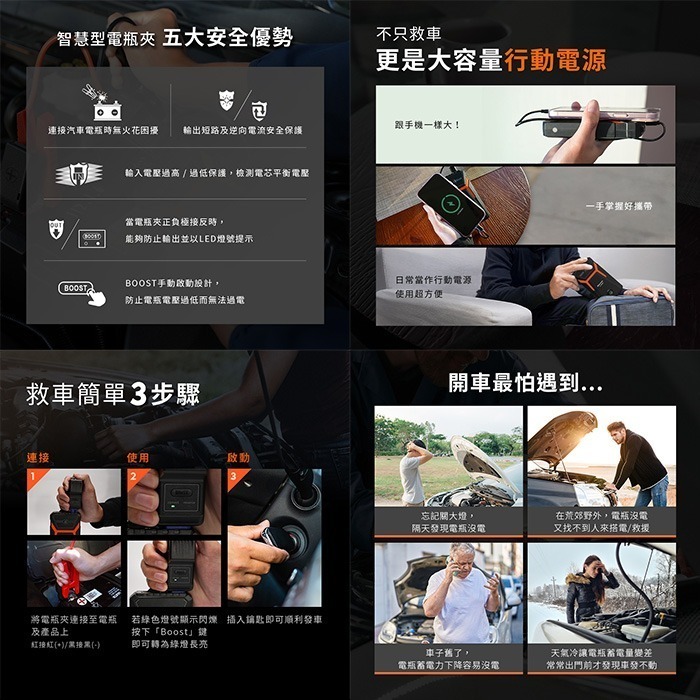 Philo Discover AH-8000SP 救車行動電源 標準版汽車用 汽機車二用版 公司貨 8000mAh-細節圖5