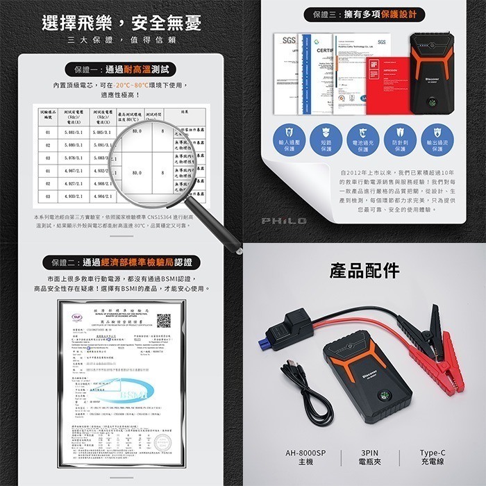 Philo Discover AH-8000SP 救車行動電源 標準版汽車用 公司貨 8000mAh-細節圖7
