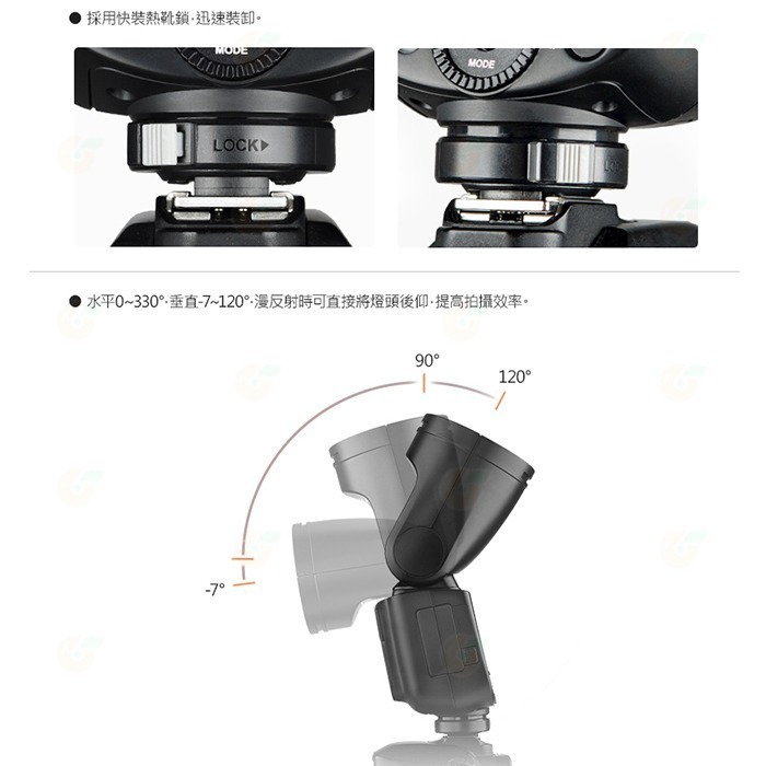 神牛 Godox V1 Kit 圓燈頭 閃光燈套組 公司貨 鋰電池 閃光燈 打光 攝影棚 Canon SONY 等-細節圖7