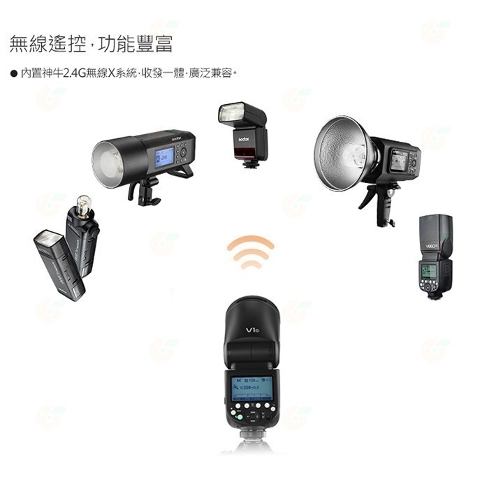 神牛 Godox V1 Kit 圓燈頭 閃光燈套組 公司貨 鋰電池 閃光燈 打光 攝影棚 Canon SONY 等-細節圖4