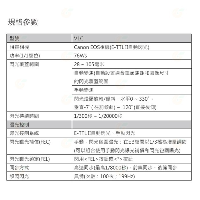 神牛 Godox V1 Kit 圓燈頭 閃光燈套組 公司貨 鋰電池 閃光燈 打光 攝影棚 Canon SONY 等-細節圖9