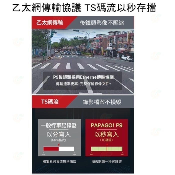 送64G PAPAGO P9 4K 雙SONY星光夜視 旗艦款 行車記錄器 公司貨 測速提示 TS流碼-細節圖4