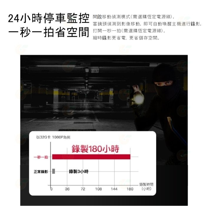 送64G PAPAGO P9 4K 雙SONY星光夜視 旗艦款 行車記錄器 公司貨 測速提示 TS流碼-細節圖7