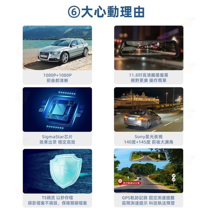 PAPAGO Ray CP Power 雙Sony 星光夜視電子後視鏡 行車紀錄器 公司貨 測速提醒 倒車顯影 GPS-細節圖3