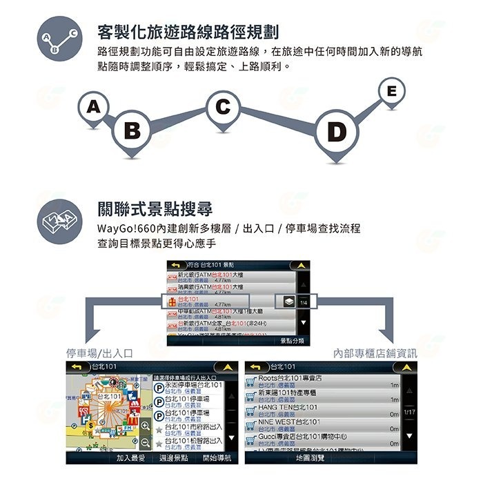 送專用車架 PAPAGO WayGO 660 5吋 智慧型導航機 公司貨 一年保固 測速提醒 衛星導航 語音路況 GPS-細節圖6