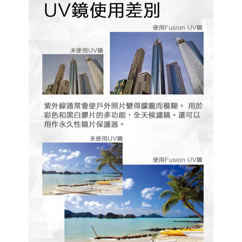 日本 HOYA FUSION ONE NEXT Protector UV 58mm 多層鍍膜保護鏡 抗紫外線濾鏡 高透光-細節圖4