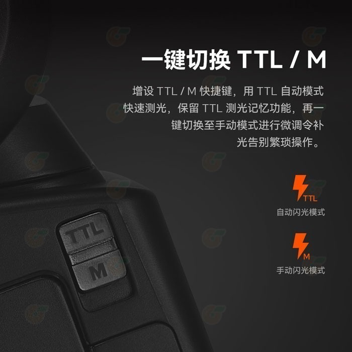 神牛 Godox V860III Kit + XProII 發射器 公司貨 鋰電閃光燈套組 2.4G無線系統 V860-細節圖4