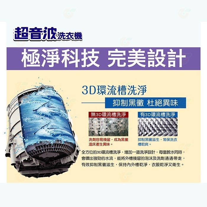 送好禮 含拆箱定位+舊機回收 台灣三洋 SANLUX SW-18AS7 單槽 洗衣機 18Kg 公司貨 省水標章金級-細節圖2