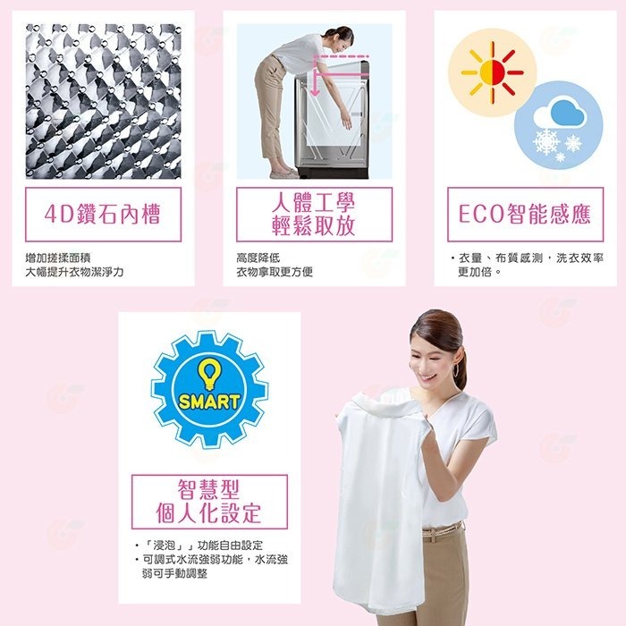 送好禮 含拆箱定位+舊機回收 台灣三洋 SANLUX SW-18AS7 單槽 洗衣機 18Kg 公司貨 省水標章金級-細節圖5