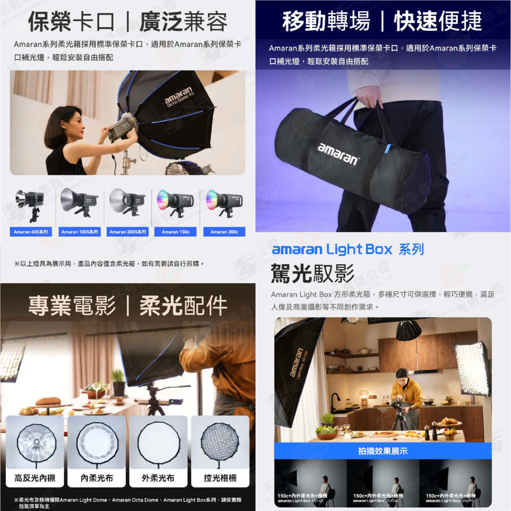 愛圖仕 Aputure amaran light box 45x45 60x90 30x120 快拆方形柔光罩 保榮卡口-細節圖3