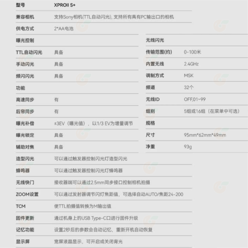 神牛 Godox Xpro II TTL 引閃器 2代 閃光燈發射器 XProIIS+ 適用 SONY FUJIFILM-細節圖8