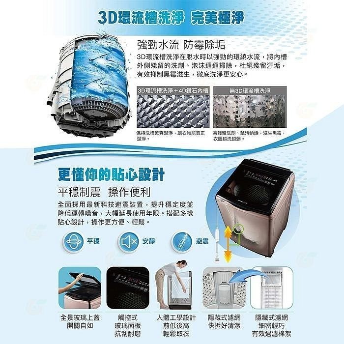 送好禮 含拆箱定位+舊機回收 台灣三洋 SANLUX SW-V17A 單槽洗衣機 17kg 公司貨 變頻超音波 直立式-細節圖5