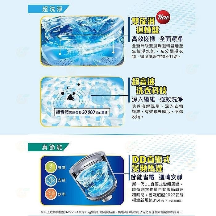 送好禮 含拆箱定位+舊機回收 台灣三洋 SANLUX SW-V17SA 單槽洗衣機 17kg 公司貨變頻 超音波 直立式-細節圖3