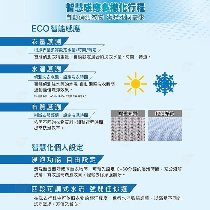 送好禮 含拆箱定位+舊機回收 台灣三洋 SANLUX SW-V19A 單槽洗衣機 18kg 公司貨變頻超音波 直立式-細節圖4