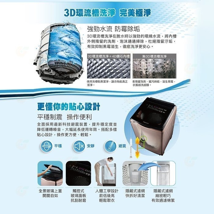 送好禮 含拆箱定位+舊機回收 台灣三洋 SANLUX SW-V19A 單槽洗衣機 18kg 公司貨變頻超音波 直立式-細節圖5