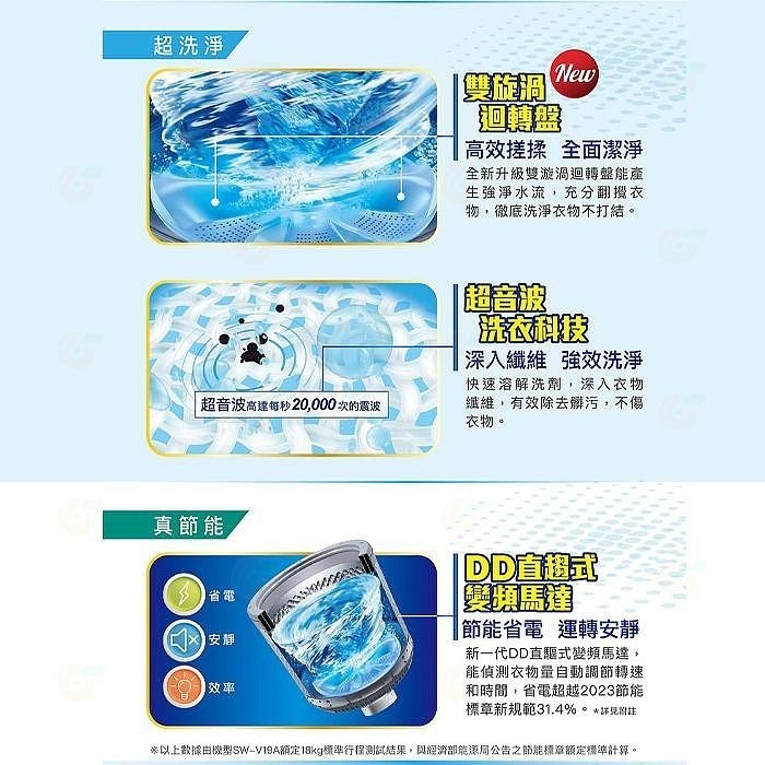 送好禮 含拆箱定位+舊機回收 台灣三洋 SANLUX SW-V19SA 單槽洗衣機 18kg 公司貨 DD直流變頻超音波-細節圖4