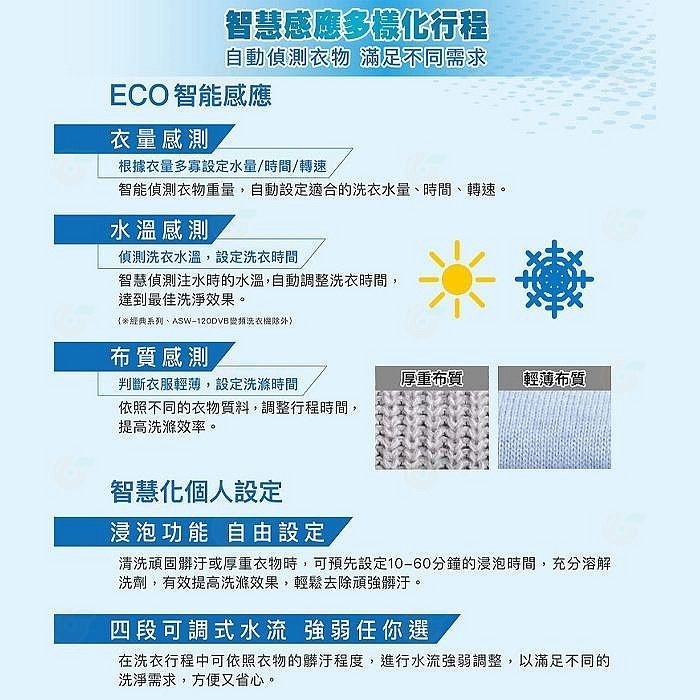 送好禮 含拆箱定位+舊機回收 台灣三洋 SANLUX SW-V19SA 單槽洗衣機 18kg 公司貨 DD直流變頻超音波-細節圖5