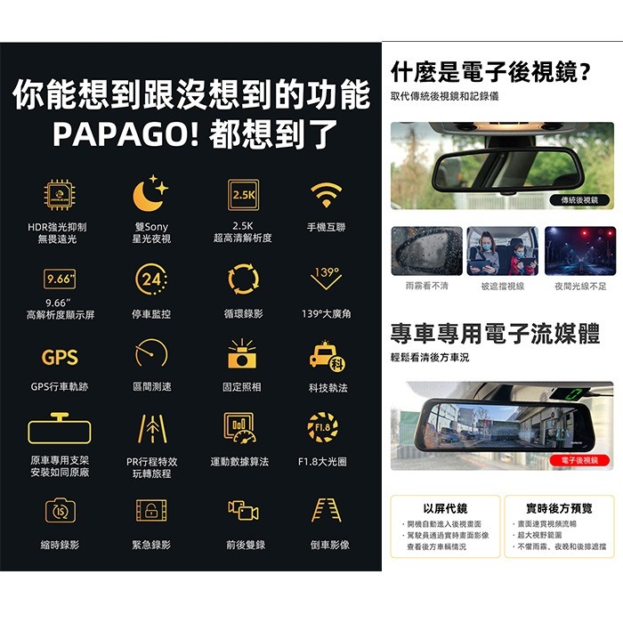 送64G記憶卡 PAPAGO Ray SP 行車紀錄器 電子後照鏡 前後雙錄 2.5K 倒車顯影 GPS定位-細節圖2