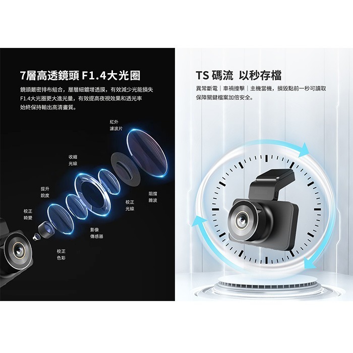 PAPAGO G3T 行車紀錄器 公司貨 Sony星光級 GPS測速提醒 1296P TS碼流-細節圖3