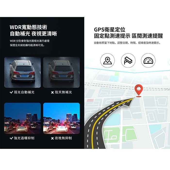 PAPAGO G3T 行車紀錄器 公司貨 Sony星光級 GPS測速提醒 1296P TS碼流-細節圖4