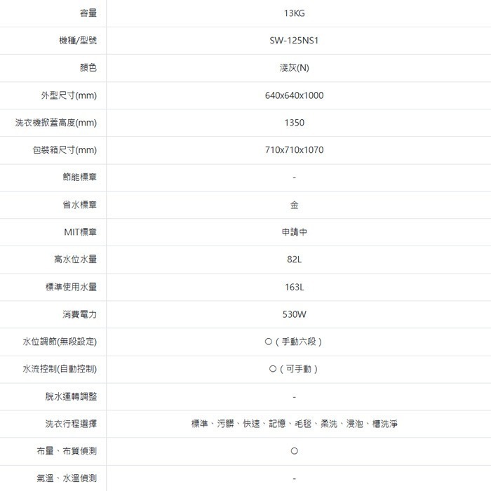 送好禮 含定位+舊機回收 台灣三洋 SANLUX SW-125NS1 直立定頻洗衣機 13kg 媽媽樂洗衣機 智慧控制-細節圖6