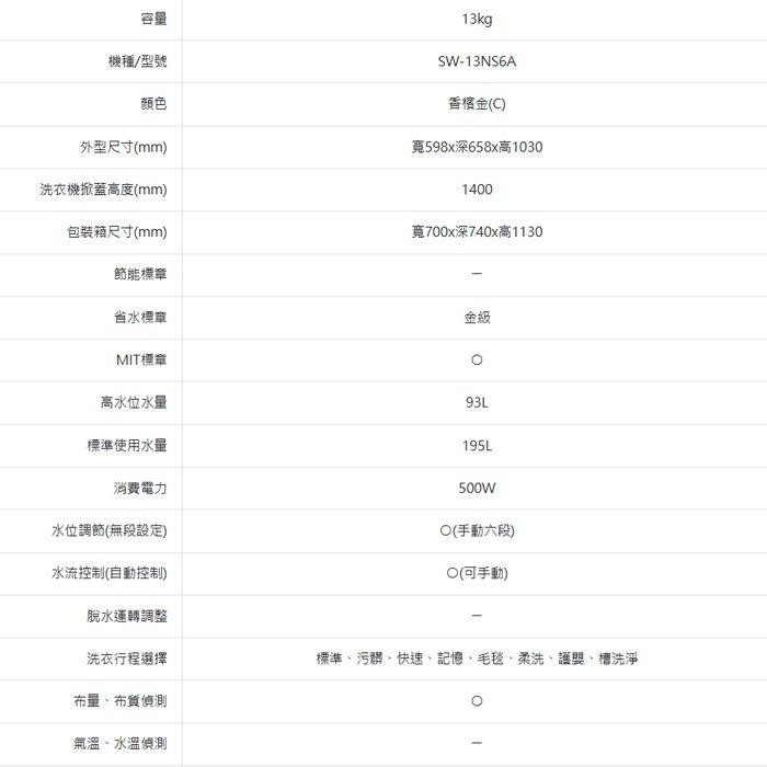 送好禮 含拆箱定位+舊機回收 台灣三洋 SANLUX SW-13NS6A 直立式 洗衣機 13kg 超音波洗衣 智能感應-細節圖6