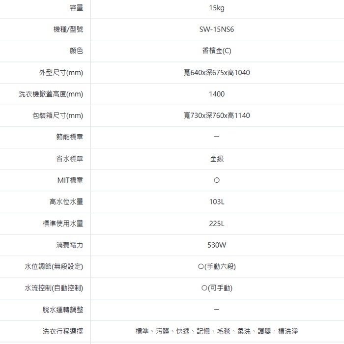 ✨含拆箱定位+舊機回收 台灣三洋 SANLUX SW-15NS6 直立 單槽 洗衣機 15kg 超音波洗衣 智能感應-細節圖6