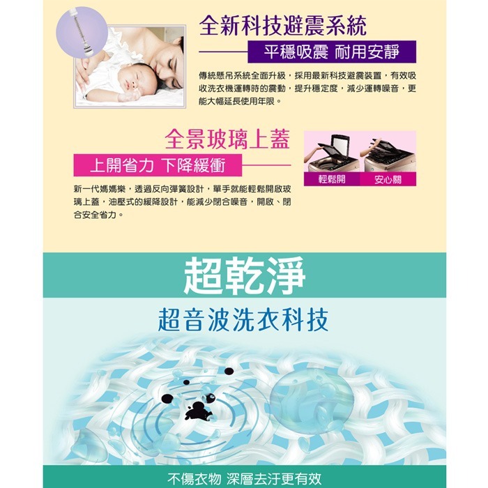 送好禮 含拆箱定位+舊機回收 台灣三洋 SANLUX SW-17NS6 直立 單槽 洗衣機 17kg 超音波 金級省水-細節圖4