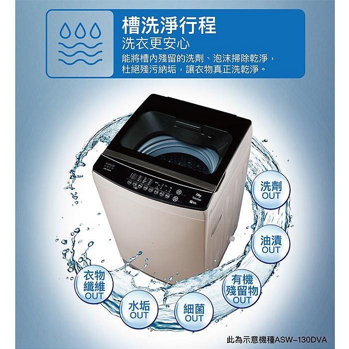 送好禮 含拆箱定位+舊機回收 台灣三洋 SANLUX ASW-130DVA 直立 變頻 洗衣機 13kg 窄身 小空間-細節圖4