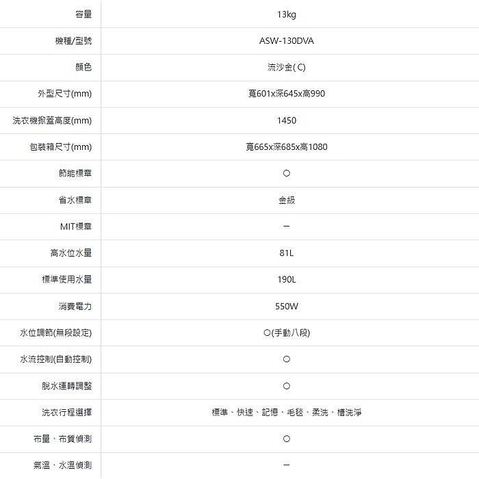 含拆箱定位+舊機回收 台灣三洋 SANLUX ASW-130DVA 直立 變頻 洗衣機 13kg 窄身 小空間-細節圖6