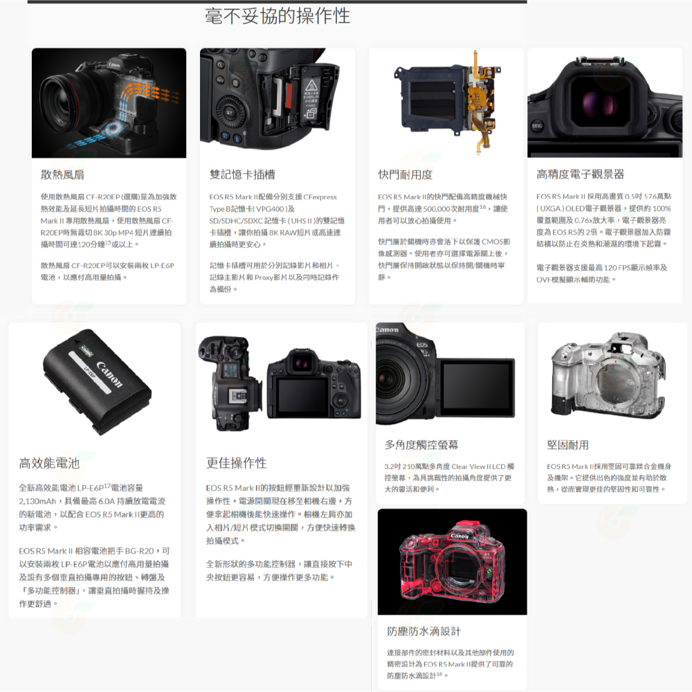 送註冊禮 Canon R5 II BODY 機身 24-105mm KIT 2代 全幅單眼 公司貨 R5II R52-細節圖9