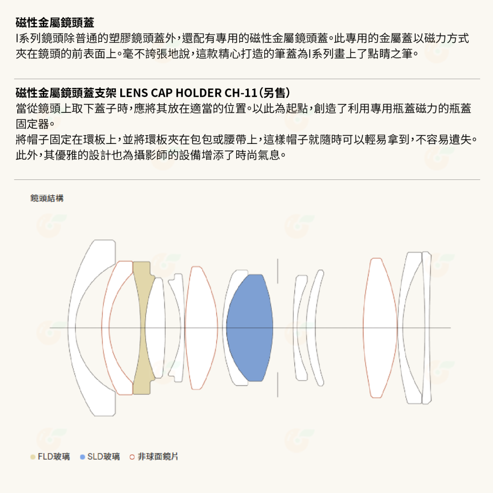 預購 SIGMA 20mm F2 DG C i系列 廣角鏡頭 恆伸公司貨 適用 SONY E L-Mount-細節圖5