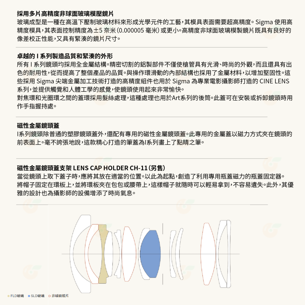 預購 SIGMA 24mm F2 DG C i系列 廣角鏡頭 恆伸公司貨 適用 SONY E L-Mouth-細節圖4