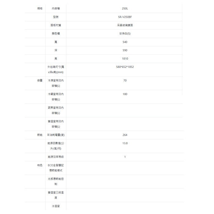 送好禮含定位+舊機回收 台灣三洋 SANLUX SR-V250BF 變頻雙門電冰箱 250L 窄身 上冷藏下冷凍 一級節-細節圖3