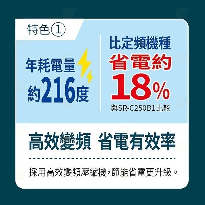 送好禮 含拆箱定位+舊機回收 台灣三洋 SANLUX SR-C250BV1A 變頻雙門 電冰箱 250L 公司貨 省電-細節圖3