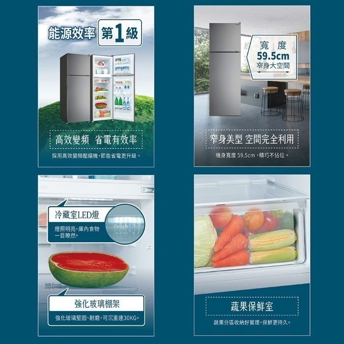 送好禮 含拆箱+舊機回收 台灣三洋 SANLUX SR-C360BV1A 變頻雙門電冰箱 360L 一級節 窄身 抽屜式-細節圖3