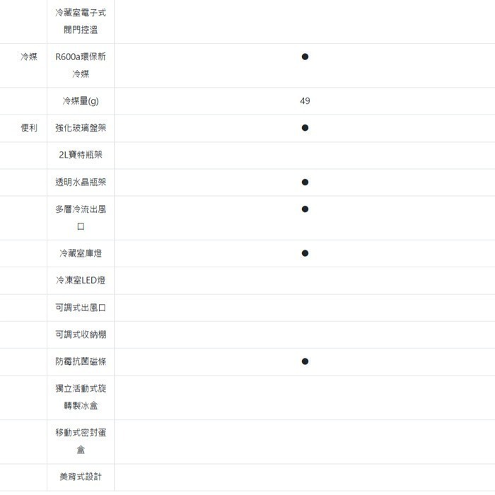 送好禮 含拆箱+舊機回收 台灣三洋 SANLUX SR-C360BV1A 變頻雙門電冰箱 360L 一級節 窄身 抽屜式-細節圖6